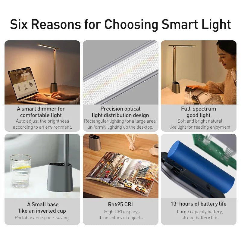 Smart Foldable LED Desk Lamp - Hizoni